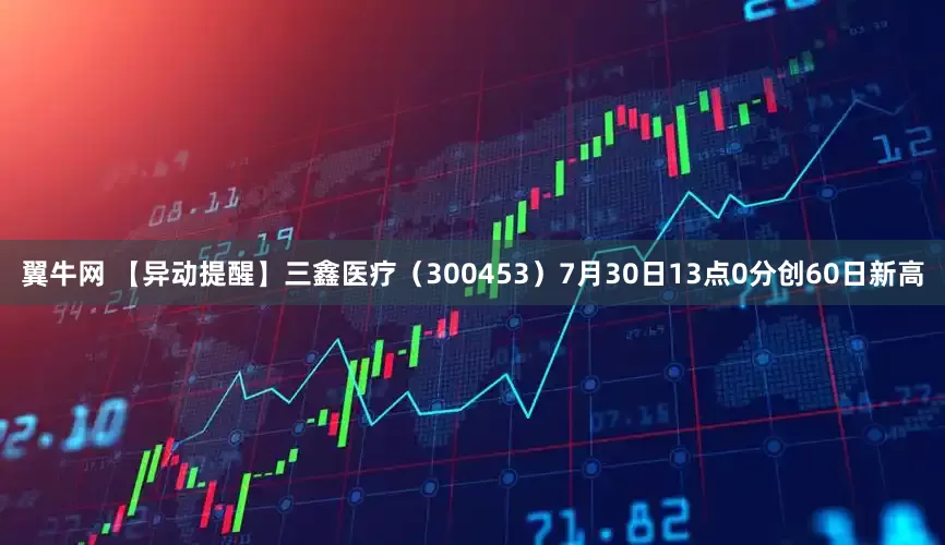 翼牛网 【异动提醒】三鑫医疗（300453）7月30日13点0分创60日新高