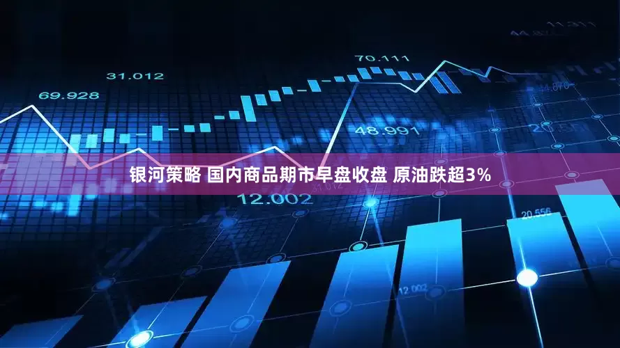 银河策略 国内商品期市早盘收盘 原油跌超3%